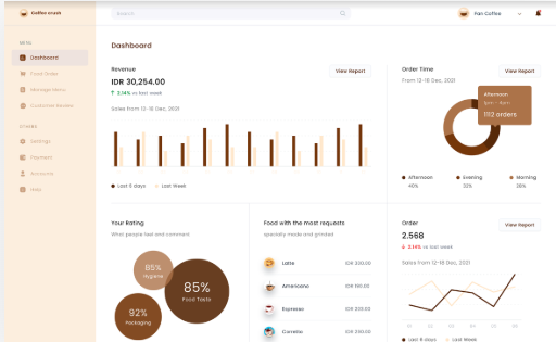 מערכת ניהול עובדים